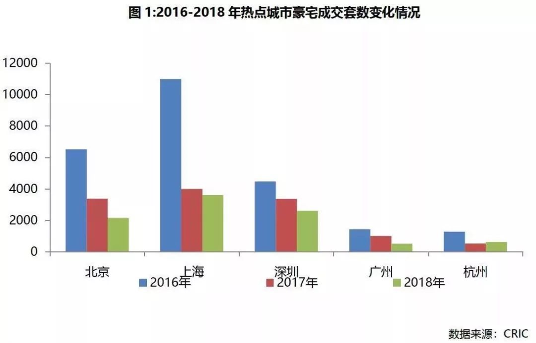 广州市实际人口_广州市地图(2)