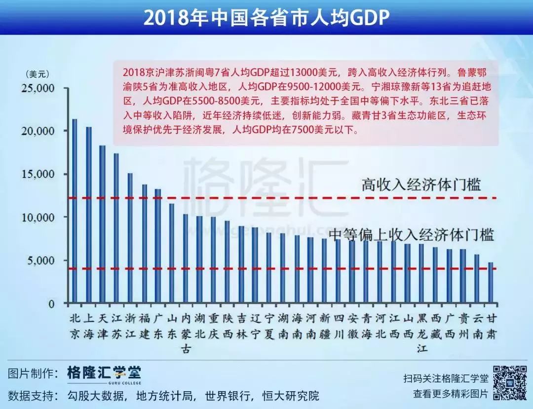 安徽省gdp产业结构图_绿色发展基础好潜力大