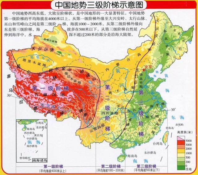 我国地势特点