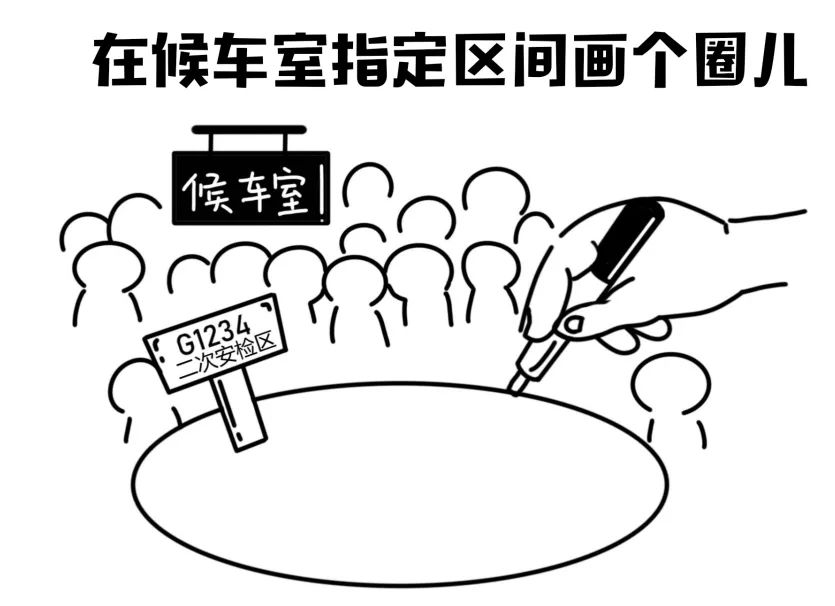 旅客进入车站要通过安检 就是指在首次安检的基础上 在候车室专设区域