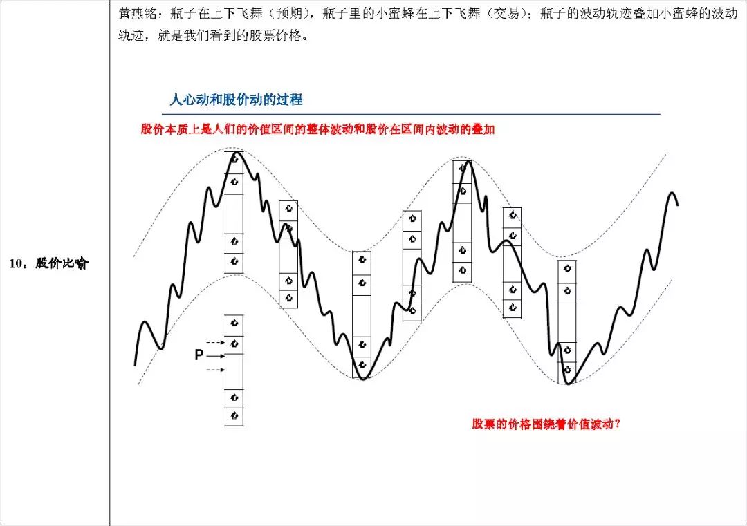 炒股所得不算入GDP_炒股图片(2)