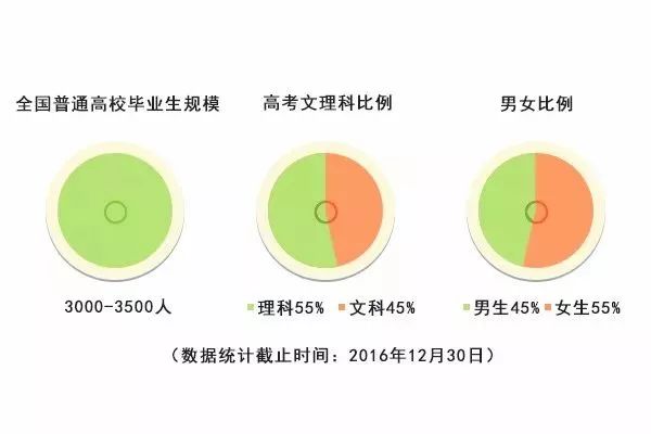 专业解读 投资学：“钱谈球吧体育生钱”的学问(图3)