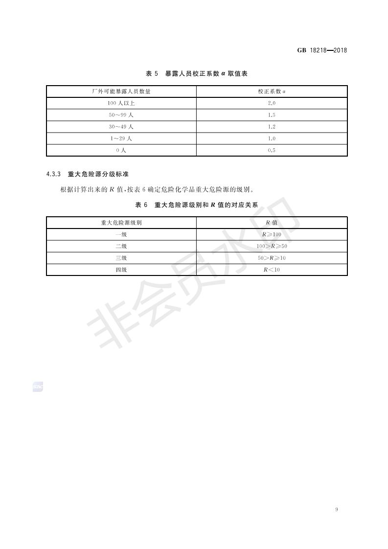 人口修正_人口普查(3)