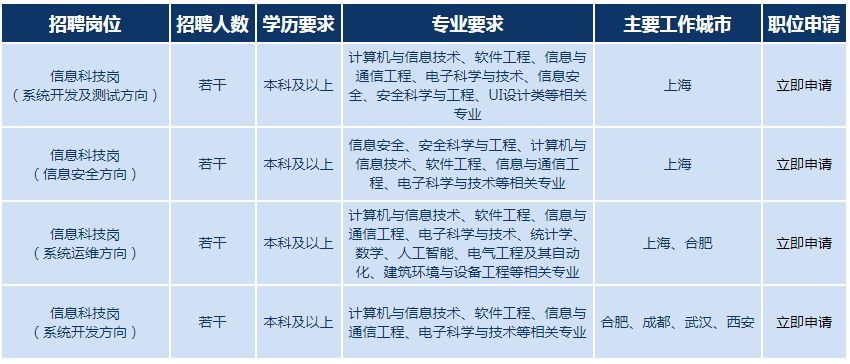 司法鉴定招聘_司法鉴定招聘(2)