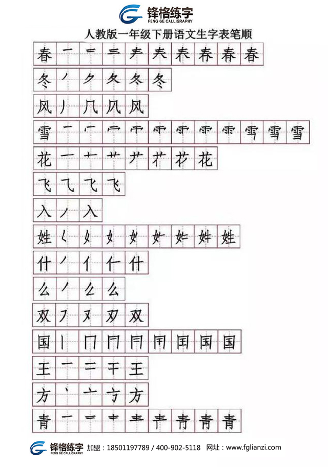 人口的人笔顺_人的笔顺田字格写法图(2)