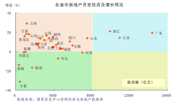 香港经济总量与成都武汉相当_武汉经济技术开发区(3)