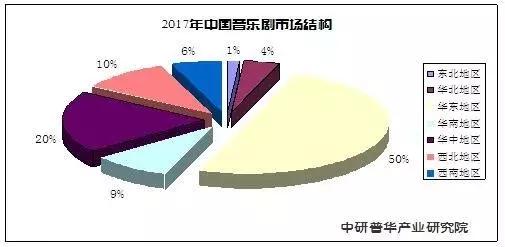 云龙区 gdp_云龙区审计局大门图片(3)