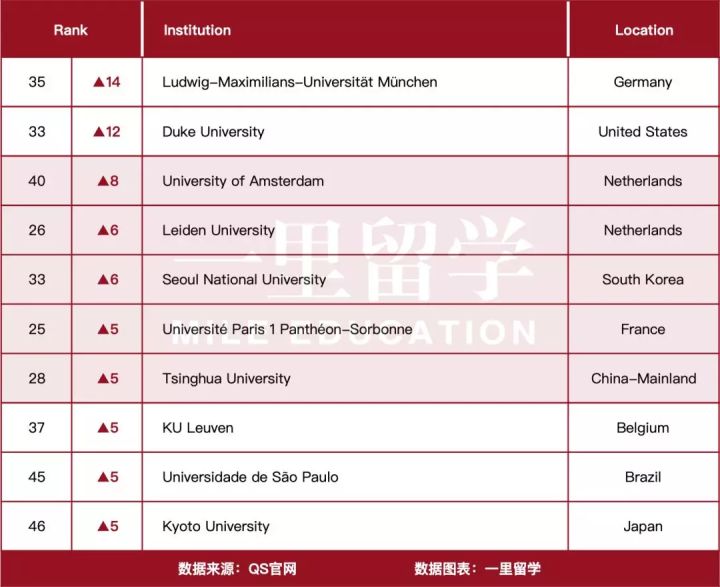 法学院排名_北京大学法学院图片