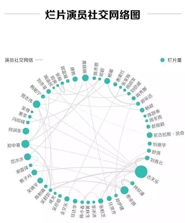 虐成龍，揍吳京，慈善3400萬，出道26年的他憑什麼被娛樂圈「封神」？ 娛樂 第30張