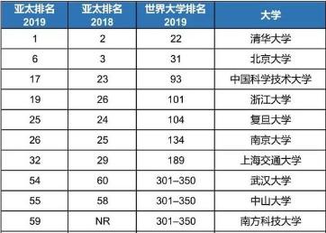 英国各国家人口排名_英国人口密度分布图(3)