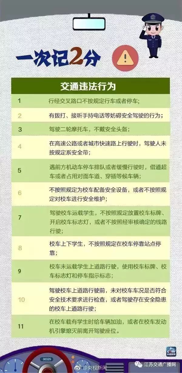 福州人口在减少_我在福州手绘导览地图(3)