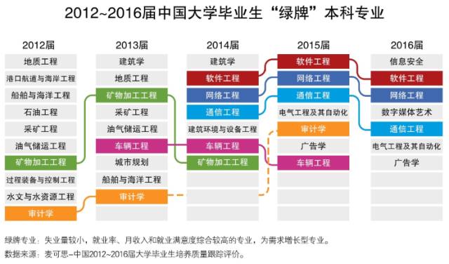 哪些省的GDP被砍了_河南省2019年各市GDP 商丘升至第7