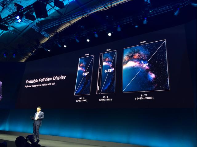华为首款5G折叠手机Mate X!售价高达一万七!