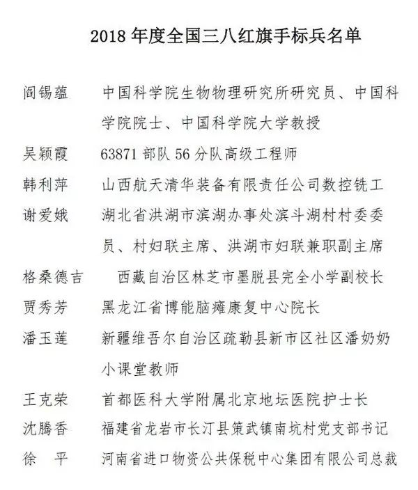 重大喜讯我省徐平荣获全国三八红旗手标兵荣誉称号