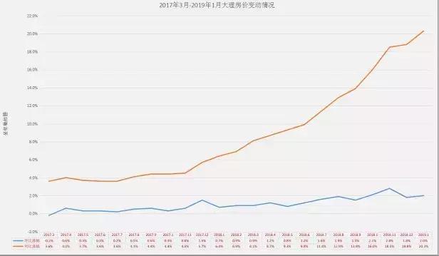 18年经济半小时_...ne版CNTV经济半小时 2.3下载 ZOL手机软件(2)