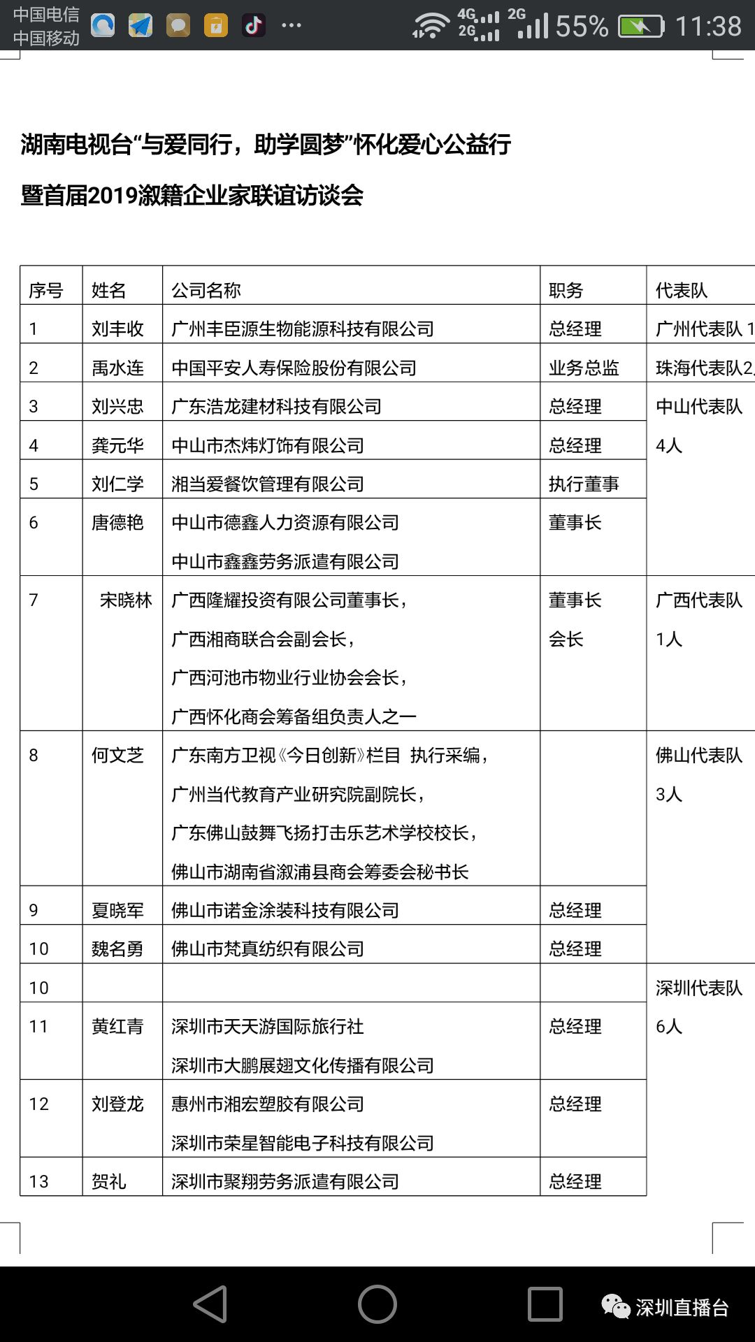 溆浦人口_溆浦人 我县2021年公开招聘全额拨款事业单位工作人员公告