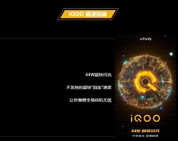 iqoo新机树立电竞时代新标志,网友表示:三星小米也不得不服