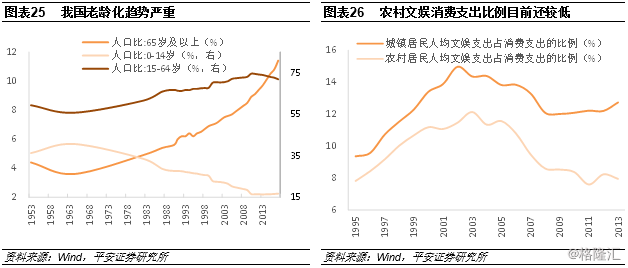 设一个经济中的总量生产_怀孕一个月b超图片(2)