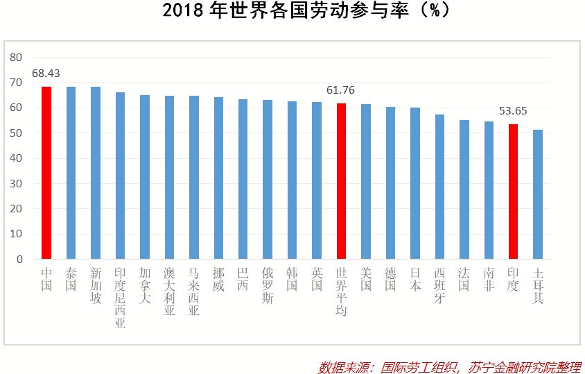 中国人口危机有多严重_汉族有多人口(3)