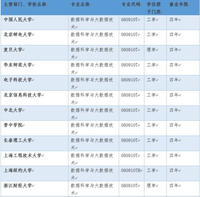 2019华人财富排行_揭秘微博用户增长的背后