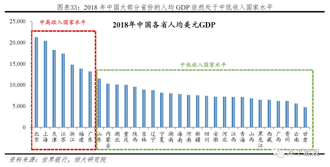 发达国家的gdp是原地踏步吗_日本人口连续10年负增长,老龄化低欲望,许多空房无人继承居住