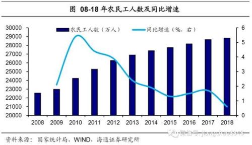 人口转变理论_欧洲第二次人口转变理论及其对中国的启示 中国社会科学网(3)