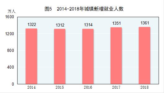 山东经济2021年gdp增量_前三季度主要省份GDP已经公布,江苏欲超广东,山东甩开浙江(2)