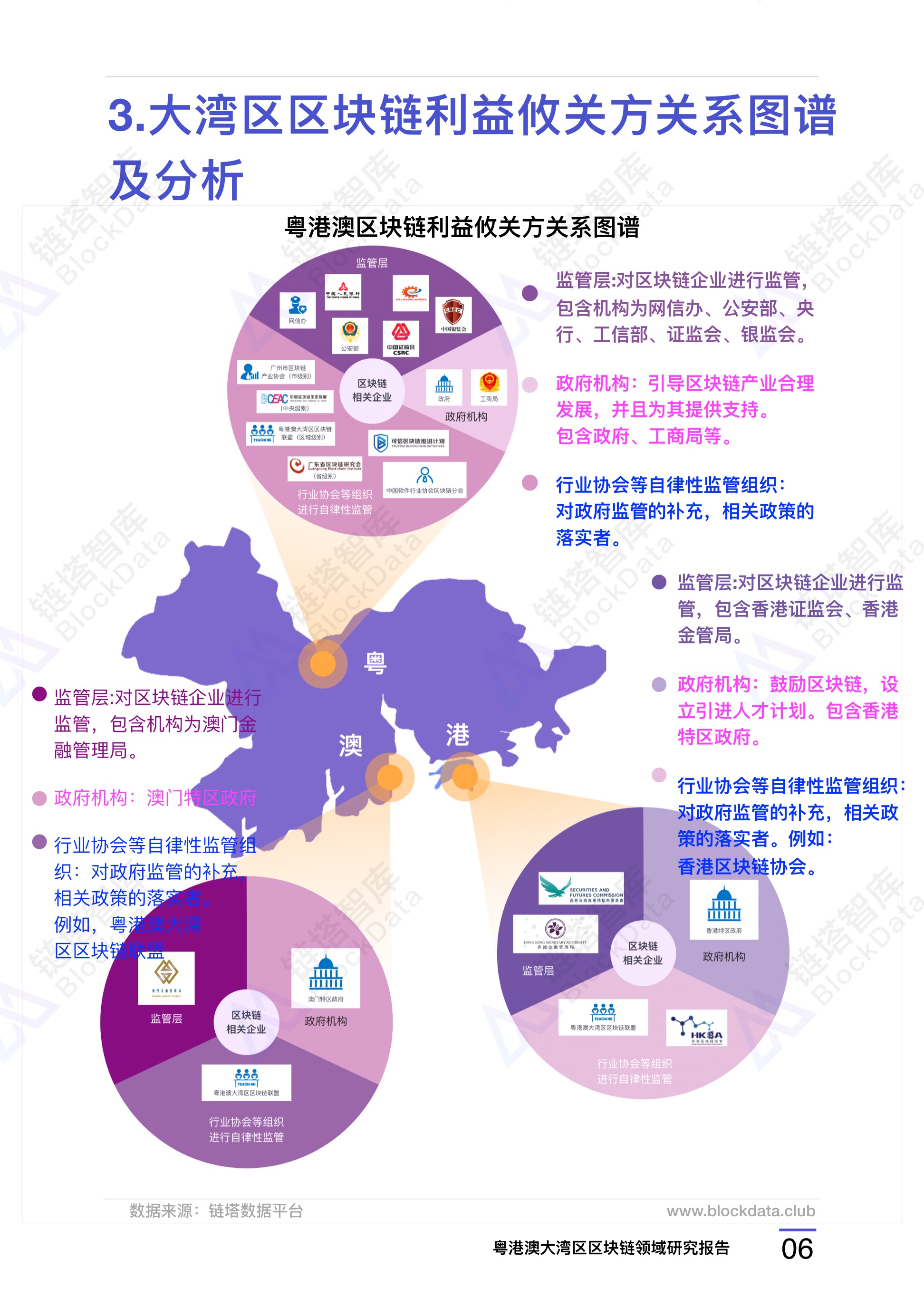 深度分析《粤港澳大湾区区块链领域研究报告|链塔智库