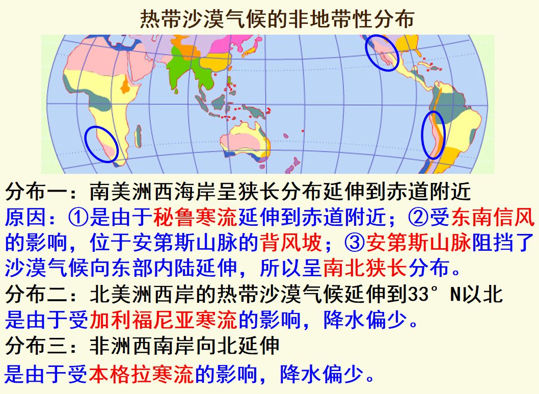 【地理思维】非地带性地域分异规律