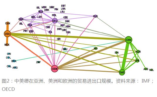 第四次工业革命gdp_世界经济论坛 第四次工业革命AI兴起,小而美国家可能弯道超车(2)