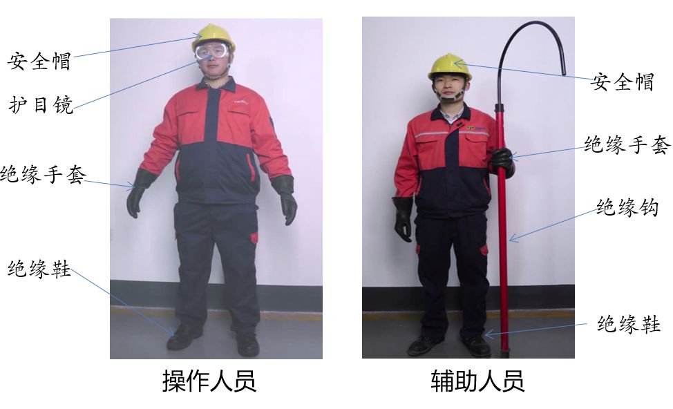 来了解一下操作工具及着装的要求,操作人员及辅助人员需佩戴安全帽,护