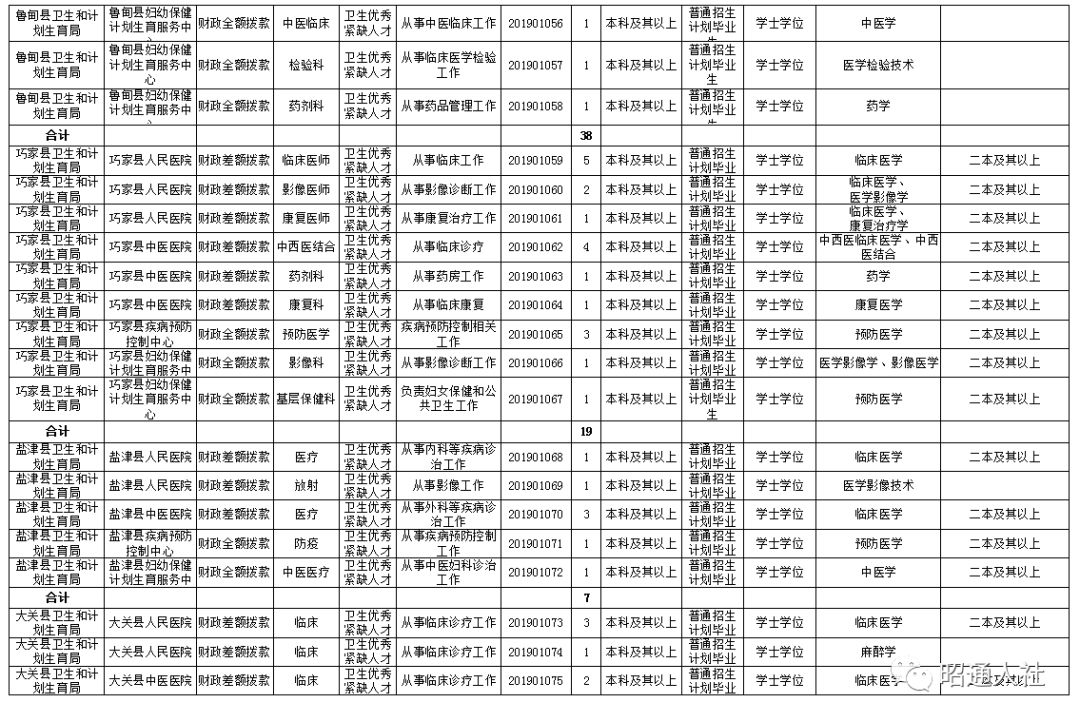 2021云南省人口与计划生育条例_人口与计划生育手抄报(3)