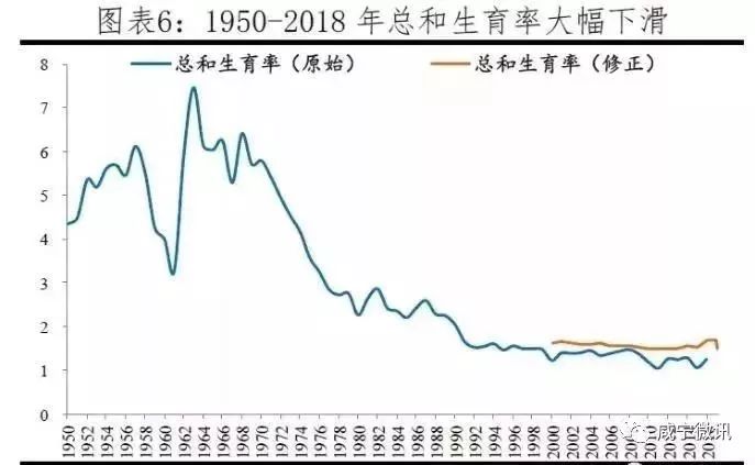 咸宁多少人口_宜居的咸宁,为何房价这么便宜