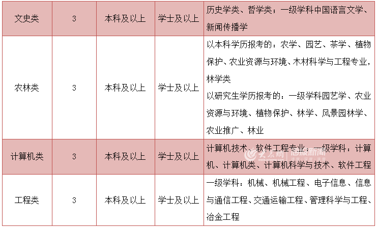 东港市的人口多少_东港市第一中学(2)