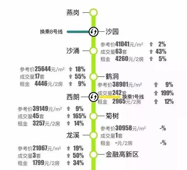 东圃人口_广州东圃喜来登酒店