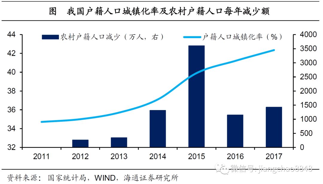 消减人口_人类消减计划(3)