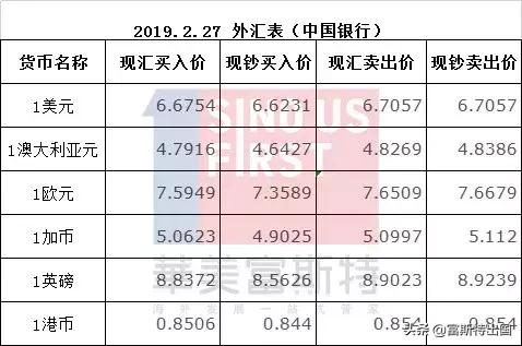 找外国人口_人口普查