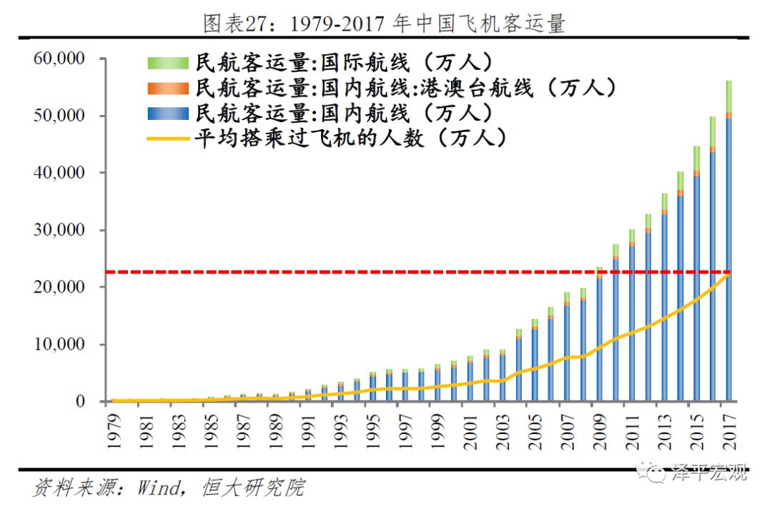 关于中国gdp高速发展的句子_2021一季度GDP同比增18.3 ,今年最终能超越6 吗(3)