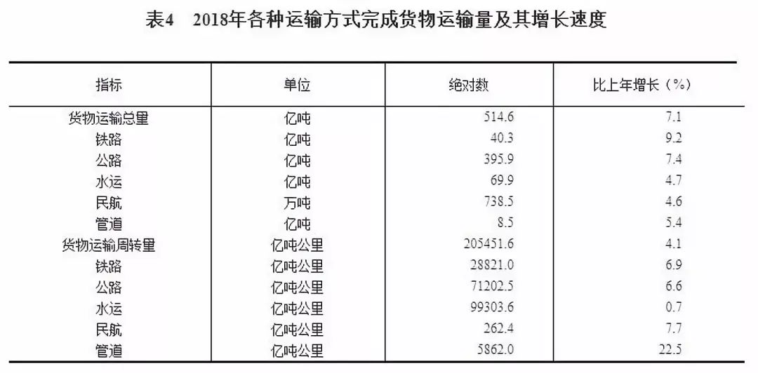 2018年中国国民经济总量_中国地图(2)