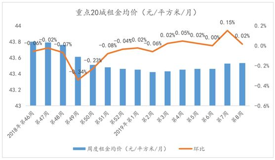 芜湖市区人口_芜湖长江公路二桥今日正式通车 全国高速网出入口,有了三山(2)