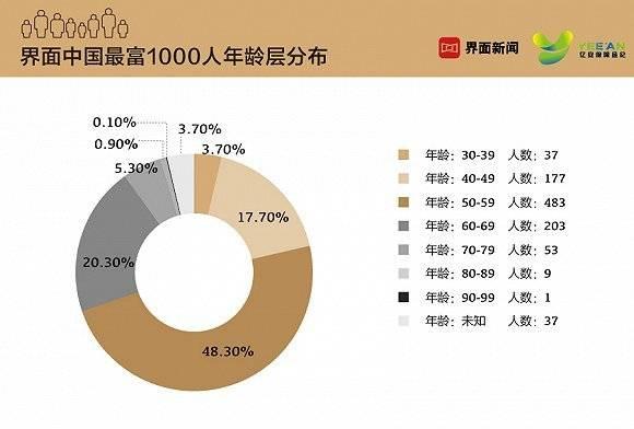 广东的人口怎么越来越多_广东麻将怎么胡牌图解