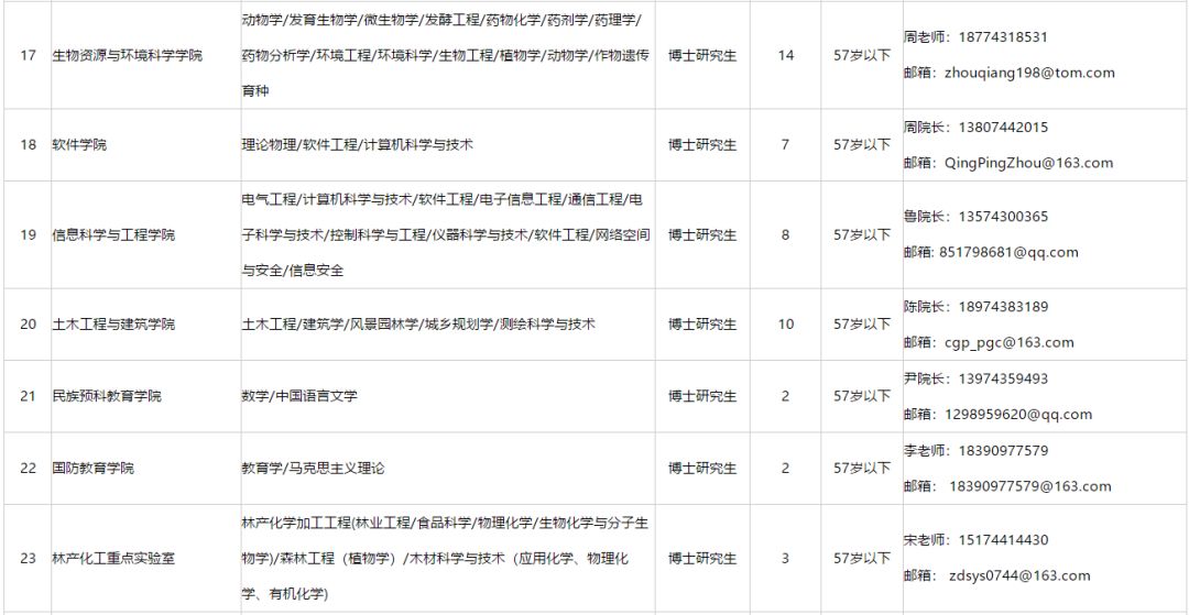 湖南省人口与计划生育条例2021_人口与计划生育法(3)