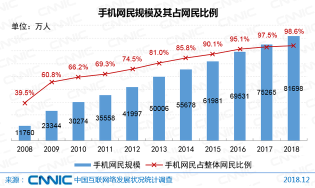 镇的经济总量比乡高多吗_内蒙古经济占比(3)