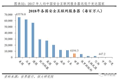 粤鲁苏与亚洲四小龙gdp比较_2019 广东GDP是否能超越韩国实现对亚洲四小龙的全面赶超(2)