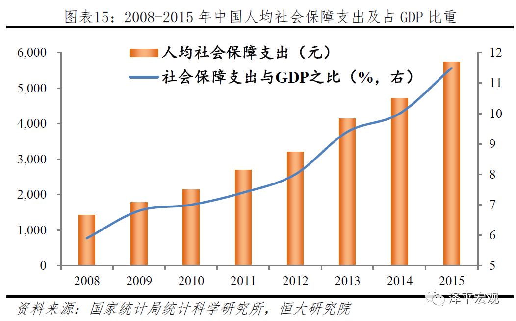 发达国家的gdp是原地踏步吗_日本人口连续10年负增长,老龄化低欲望,许多空房无人继承居住