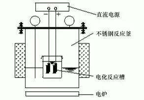 污水治理设备_污水治理设备公司_污水治理设备生产