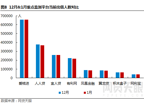 两个人相互转账会增加gdp_经济会过热吗 再次上调全年GDP增速预测至6.5(2)