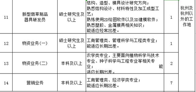 渭南2019年人口共计_2019陕西教师资格考试 科学技术在军事当中的应用 教案