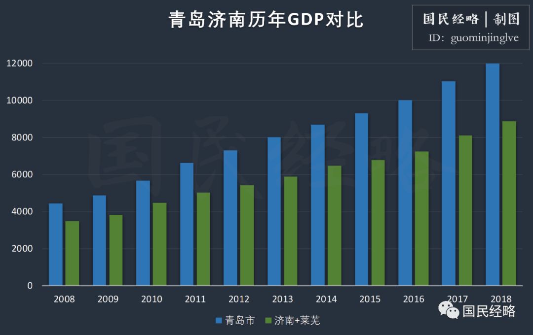 优化户籍制度人口红利_人口红利(2)