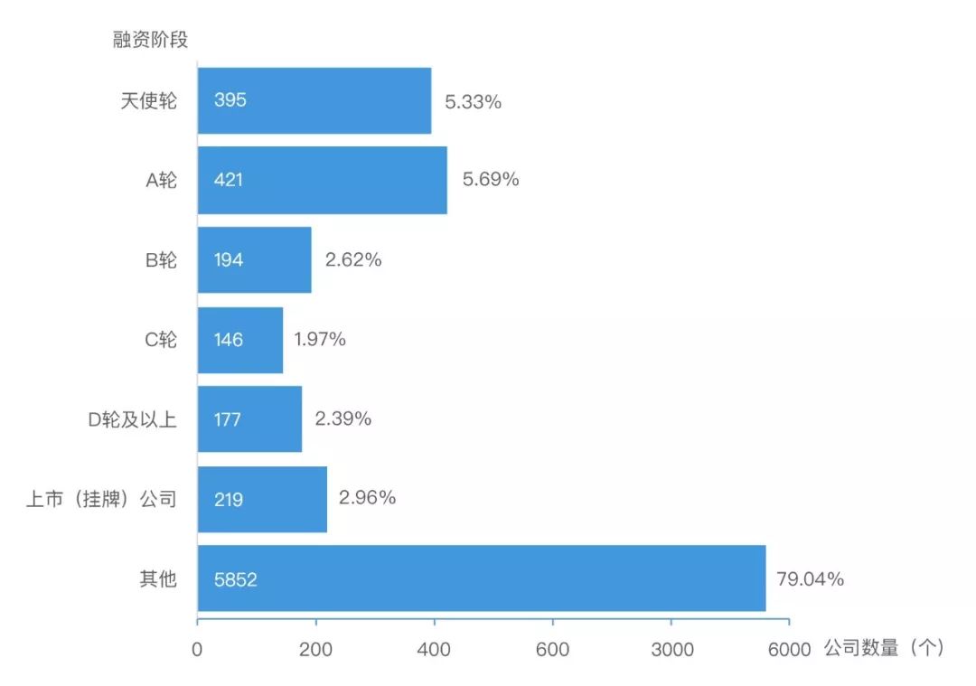 成都游戏公司招聘_腾讯高福利招游戏客服,学历本科即可,但特殊要求却难倒大批网友